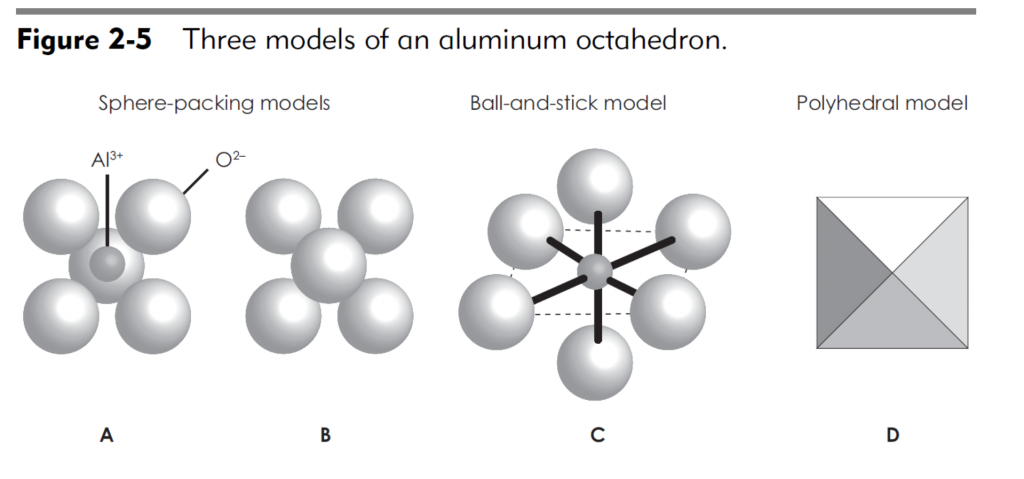 aluminum octahedron