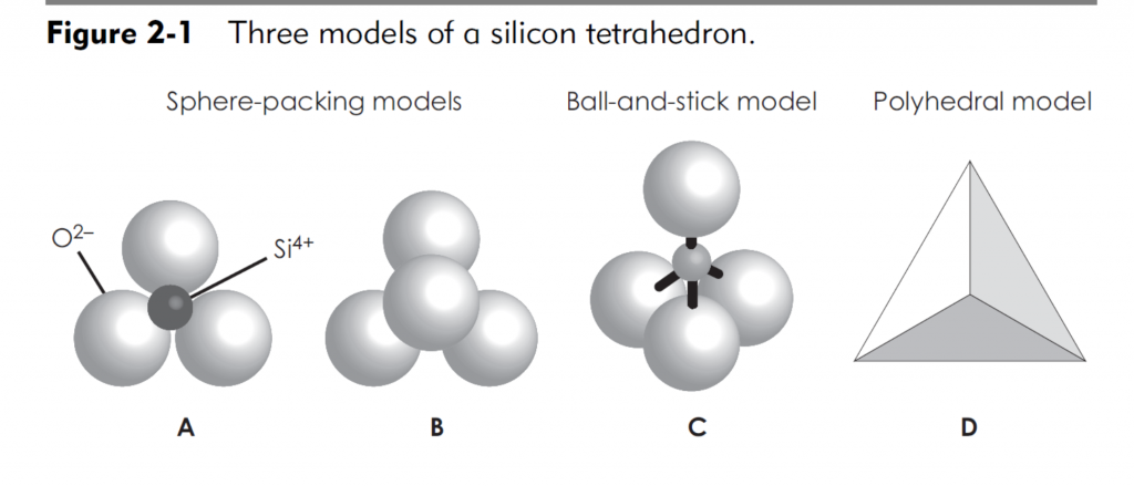 silicon tetrahedron
